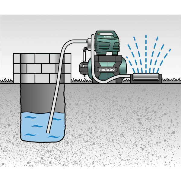 Фото - Насосная станция Metabo HWW 4500/25 Inox (600972000)