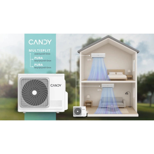 Фото - Кондиционер сплит Candy CY-09RAIN-A/CY-2M14AOUT-A