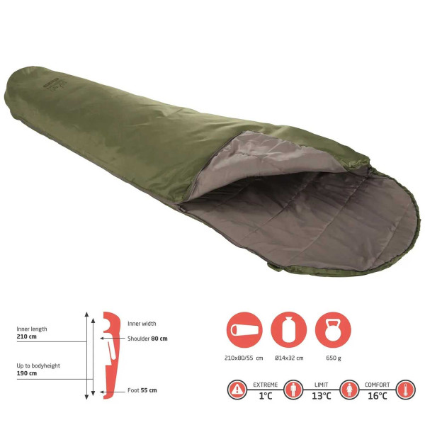 Фото - Спальный мешок Canyon Whistler 190 13°C Capulet Olive Left (340018)