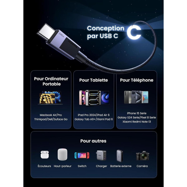 Фото - Кабель синхронизации данных UGREEN L513 USB-C to USB-C PD 3.1 240W 2m Space Gray (45068)