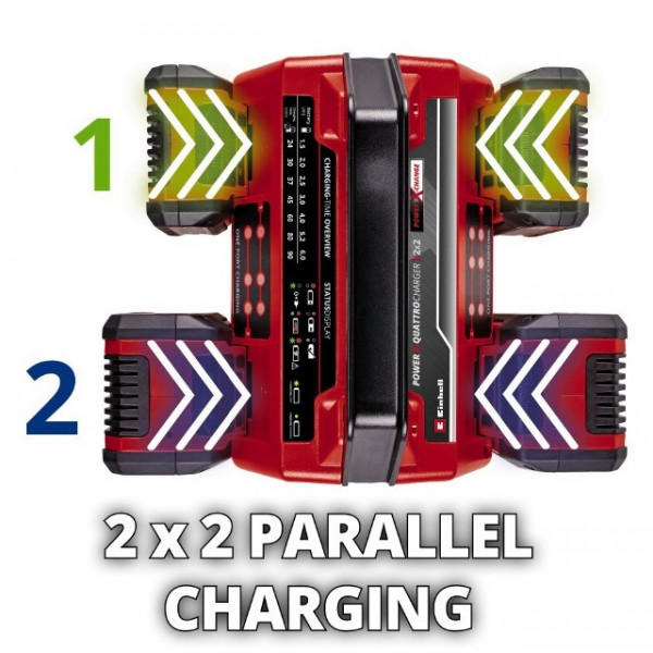 Фото - З/У к аккумуляторной батарее для электроинструментов Einhell 18V 2x2 Power X-Quattrocharger 4A (4512102)