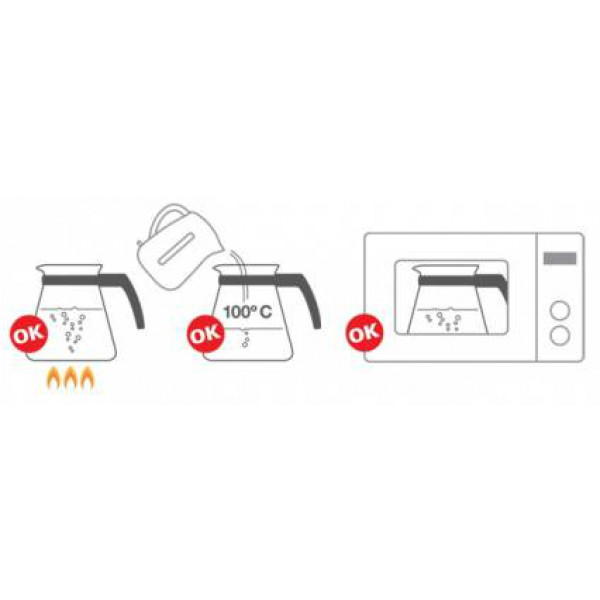 Фото - Чайник заварочный tescoma 646622 Teo 1.25 л