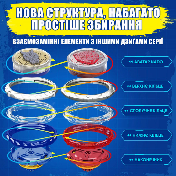 Фото - Волчок Auldey Infinity Nado VI серия Standard Pack Fury Wave Dragon (EU654121)