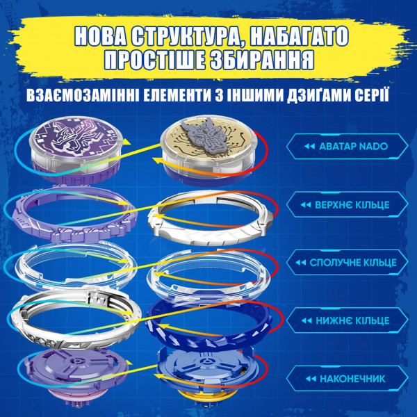 Фото - Волчок Auldey Infinity Nado VI серия Standard Pack Dream World Magic Dragon (EU654127)