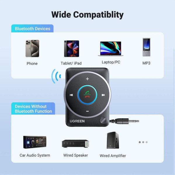 Фото - FM модулятор UGREEN CM723 Bluetooth 5.4 Car Receiver Audio Adapter Black (35002)