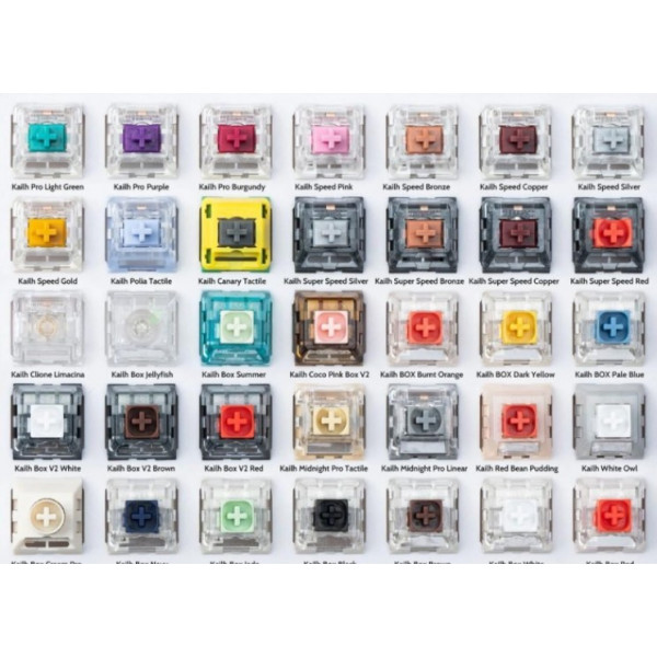 Фото - Набор переключателей для клавиатуры Keychron Kailh Switch Tester 35 шт. (Z136_KEYCHRON)