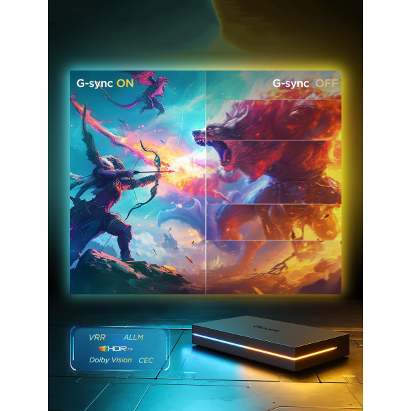 Фото - Светодиодная лента Govee H8604 Govee AI Sync Box Kit 2 (H8604C12)