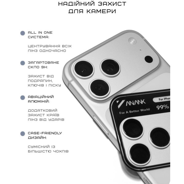 Фото - Защитное стекло для смартфона Anank All-in-One Camera Guard Silver for iPhone 17 Pro Max (6975593908047)