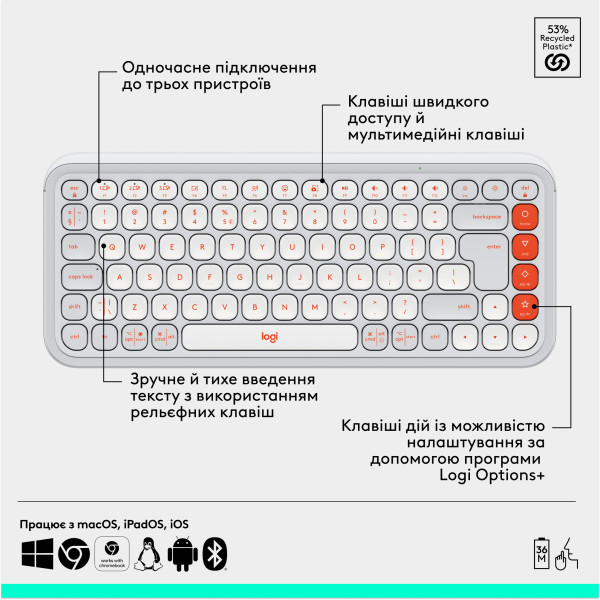 Фото - Клавиатура+мышь беспроводная Logitech Pop Icon Combo Off White (920-013141)