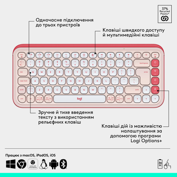Фото - Клавиатура+мышь беспроводная Logitech Pop Icon Combo Rose (920-013142)