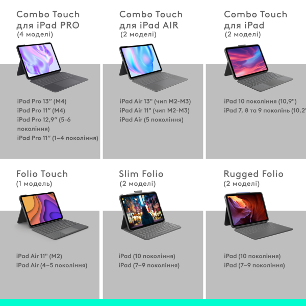 Фото - Чехол-клавиатура для планшета Logitech Combo Touch for iPad Pro 13'' (M4) Graphite (920-012833)