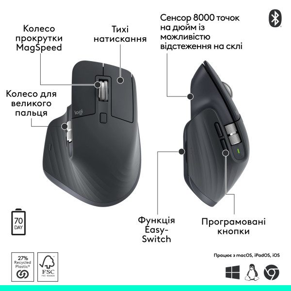 Фото - Мышь беспроводная Logitech MX Master 3S Performance BE Graphite (910-007501)