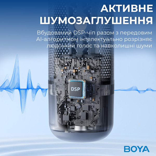Фото - Микрофон для компьютера проводной Boya K3-02 RGB Black