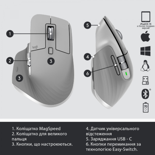 Фото - Мышь беспроводная Logitech MX Master 3 Grey (910-005695)