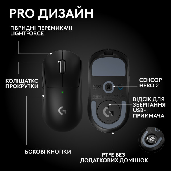 Фото - Мышь беспроводная игровая Logitech G PRO X SUPERLIGHT 2 SE LIGHTSPEED Wireless Gaming Mouse BLACK - 2.4GHZ (910-007554)