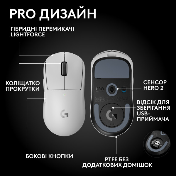 Фото - Мышь беспроводная игровая Logitech G PRO X SUPERLIGHT 2 SE LIGHTSPEED Wireless Gaming Mouse WHITE - 2.4GHZ (910-007556)