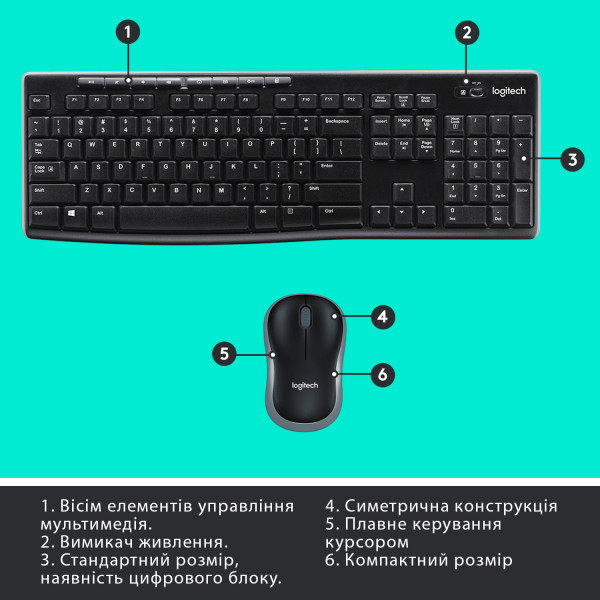 Фото - Уценка - Клавиатура+мышь беспроводная Logitech MK270 UA (920-004508)