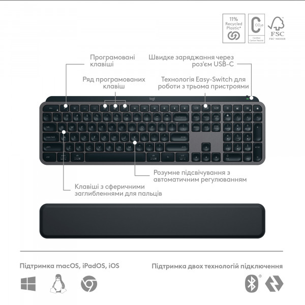 Фото - Клавиатура+мышь беспроводная Logitech MX Keys S Wireless Combo Graphite (920-011614)