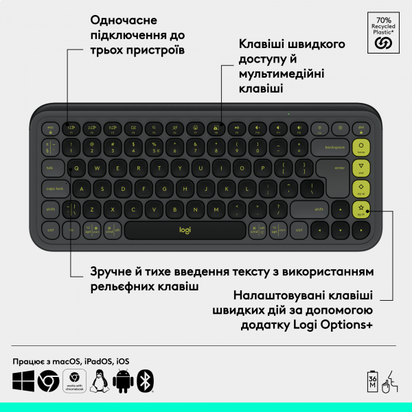 Фото - Уценка - Клавиатура беспроводная Logitech POP Icon Keys Graphite UKR (920-013157)