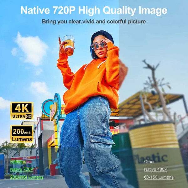 Фото - Проектор H96 Max MAX B11