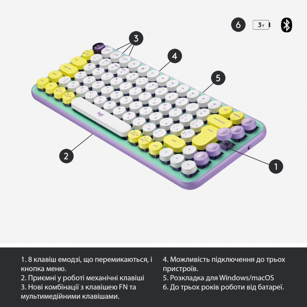 Фото - Клавиатура беспроводная Logitech POP Keys Wireless Mechanical Keyboard With Emoji Keys Daydream Mint (920-010736)