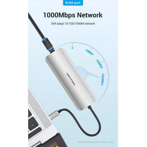 Фото - Хаб USB Vention USB3.1 Type-C - HDMI/USB-C/USB (TOMHB)