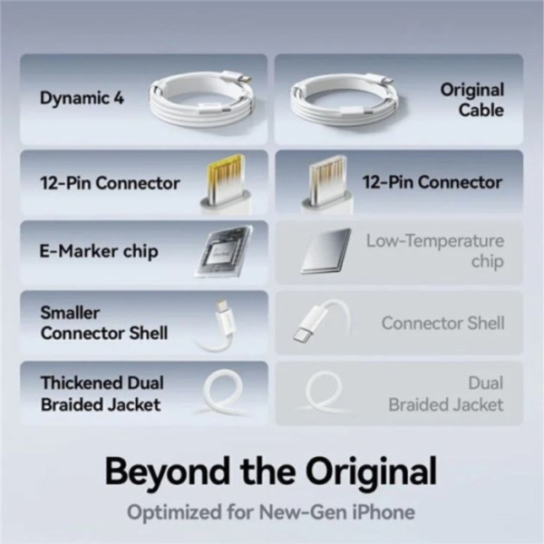 Фото - Кабель синхронизации данных Baseus Type-C/Type-C 100W 2m Black (P10381400121-01)