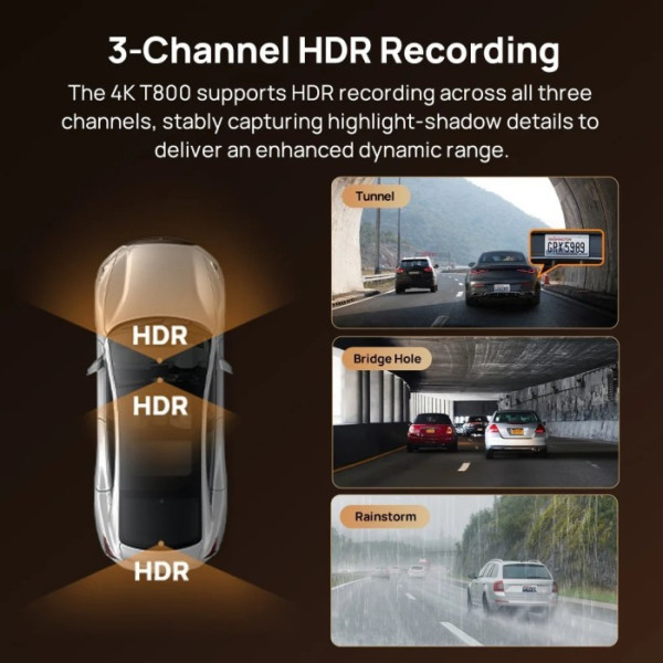Фото - Видеорегистратор 70mai Dash Cam 4K T800-2 2562Gb Premium Set
