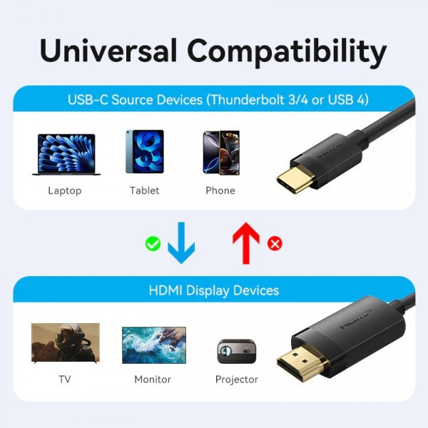 Фото - Кабель HDMI Vention USB 2.0 HDMI M - Type-C , 2.0m (CRIBH)