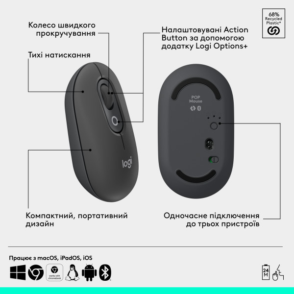Фото - Уценка - Клавиатура+мышь беспроводная Logitech POP Icon COMBO Graphite UKR (920-013156)