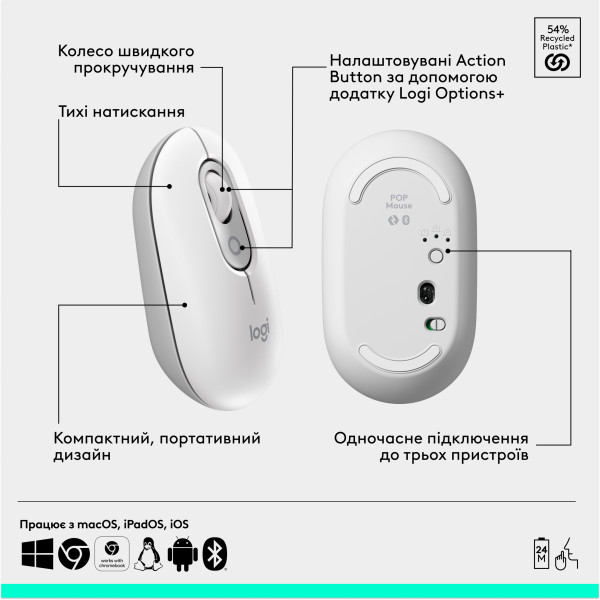 Фото - Клавиатура+мышь беспроводная Logitech Pop Icon Combo Off White (920-013141)