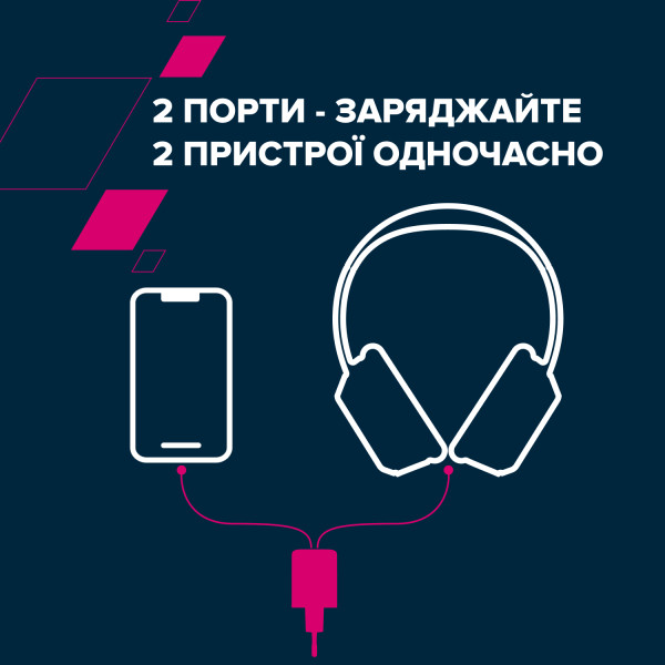Фото - Сетевое зарядное устройство Canyon CU35CC GaN 35W 2xPD White (CNS-CUW35CC)