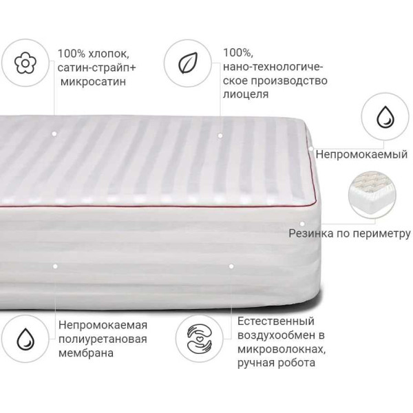 Фото - Наматрасник детский MirSon Deluxe Тенсель (Modal) 315 70x140 (2200000355539)