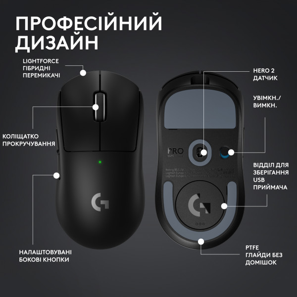 Фото - Уценка - Мышь беспроводная игровая Logitech G Pro X Superlight 2 LightSpeed Black (910-006630)