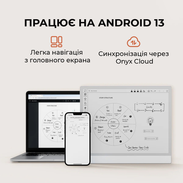 Фото - Электронная книга BOOX Note Max