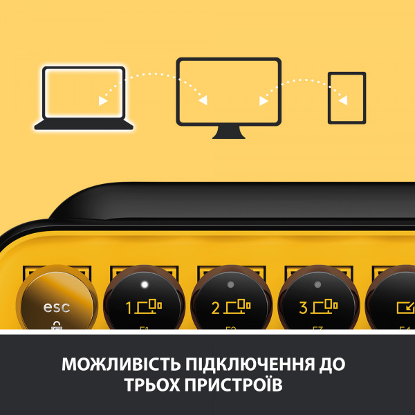 Фото - Клавиатура беспроводная Logitech POP Keys Wireless Mechanical Keyboard With Emoji Keys Blast Yellow (920-010735)