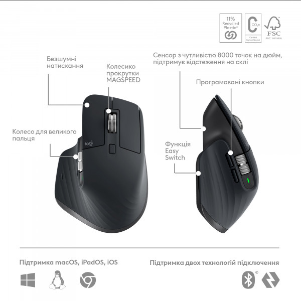 Фото - Клавиатура+мышь беспроводная Logitech MX Keys S Wireless Combo Graphite (920-011614)