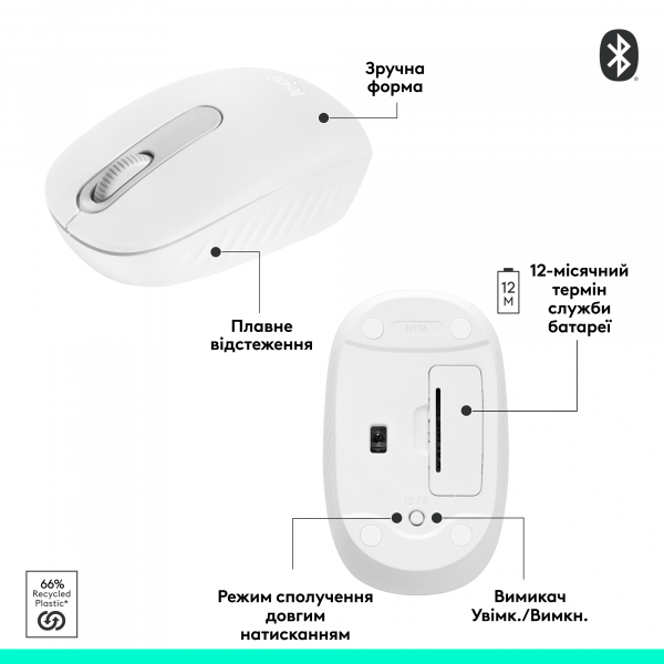 Фото - Мышь беспроводная Logitech M196 Bluetooth Mouse Off White (910-007460)