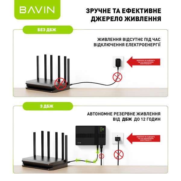 Фото - Источник бесперебойного питания Bavin PC1083 36W 10400mAh 5-12V DC USB POE Black (Y-PC1083-36W-EU-BK)