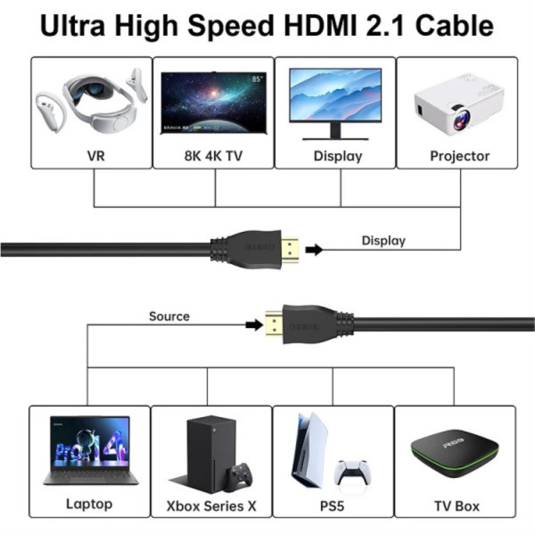 Фото - Кабель HDMI Choetech HDMI M - M 5.0 м, V2.1 8K-60Hz 4K-120Hz  (XHH-TP21-BK)