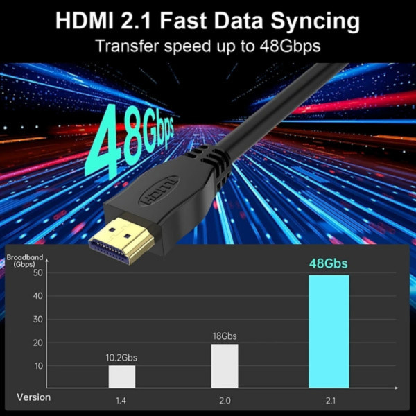Фото - Кабель HDMI Choetech HDMI M - M 5.0 м, V2.1 8K-60Hz 4K-120Hz  (XHH-TP21-BK)