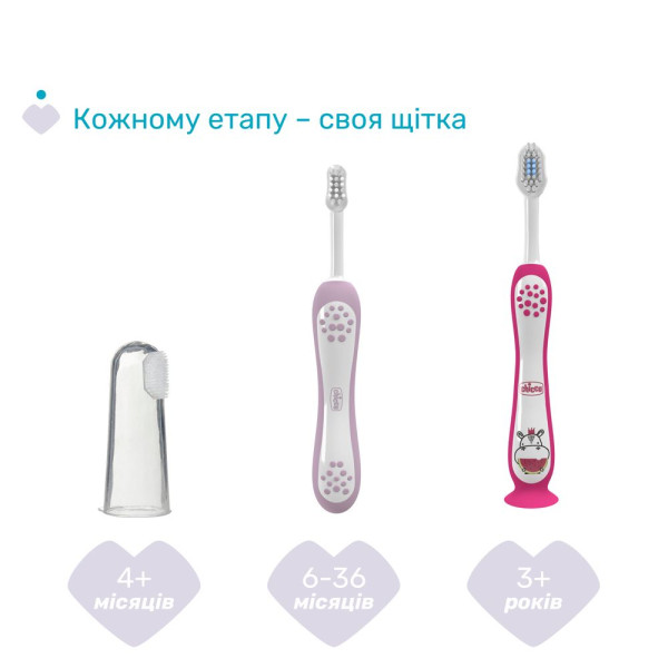 Фото - Зубная щетка мануальная детская Chicco 3-6 лет (девочка) (12083.00)