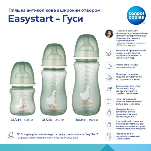 Фото - Бутылочка для кормления Canpol babies антиколиковая с широким отверстием 300 мл Easystart - Гуси (35/246)