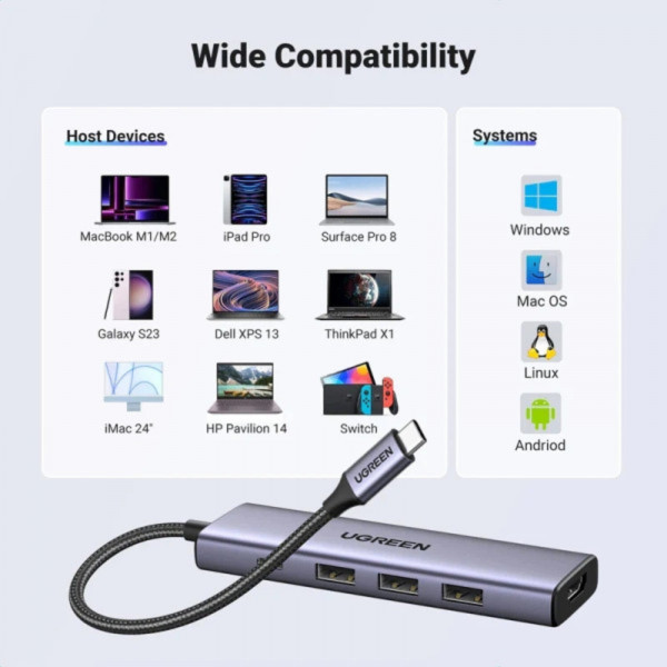 Фото - Хаб USB UGREEN USB3.1 Type-C HDMI 60Hz/3xUSB-А 3.0/Type-C/PD 100W 5-in-1 CM511 (15597)
