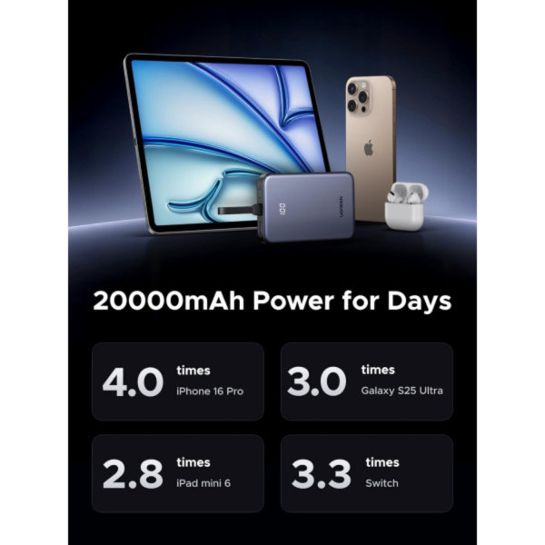 Фото - Батарея мобильная UGREEN 20000mAh 20W PD3.0/QC3.0, USB-A,USB-С IN/OUT, with build Type-C cable PB505 Gray (45762)
