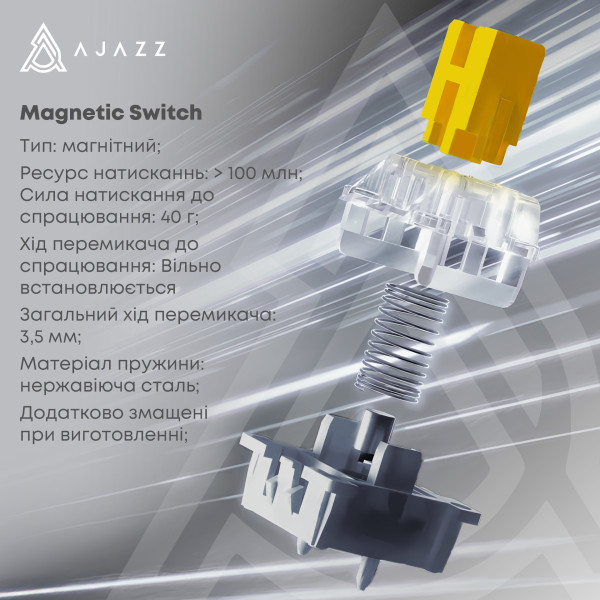 Фото - Клавиатура проводная игровая Ajazz AK980 MAX Magnetic switches Black Gray Yellow (AK980-MAX-M-BGY)