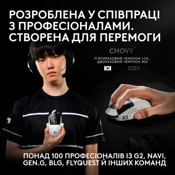 Фото - Мышь беспроводная игровая Logitech G PRO X2 Superstrike Lightspeed (910-007776)