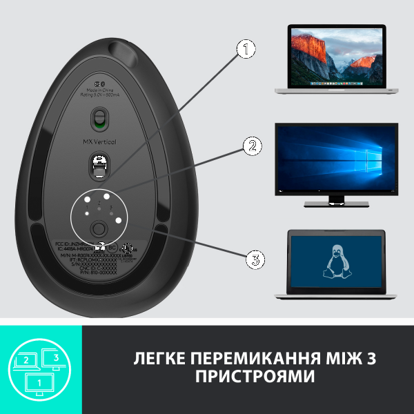 Фото - Уценка - Мышь беспроводная Logitech MX Vertical (910-005448)