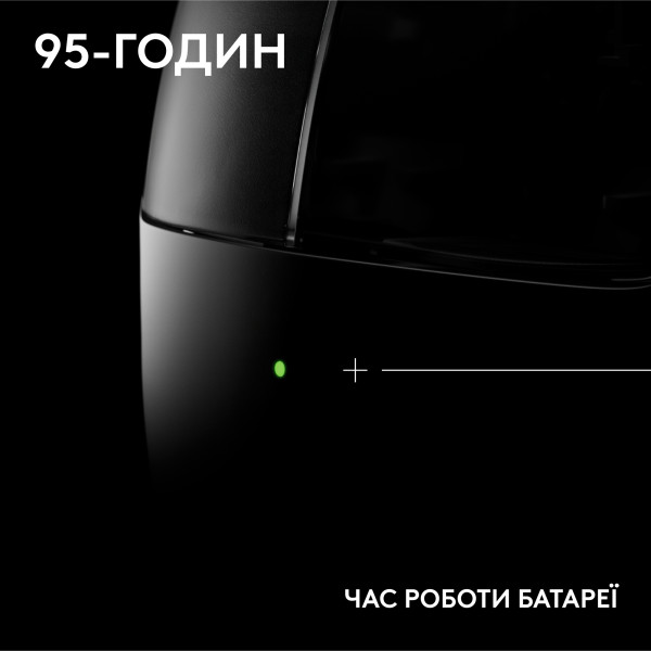 Фото - Мышь беспроводная игровая Logitech G PRO X SUPERLIGHT 2 SE LIGHTSPEED Wireless Gaming Mouse WHITE - 2.4GHZ (910-007556)