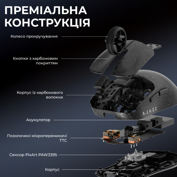 Фото - Мышь беспроводная игровая Ajazz AJ199 MAX Carbon fiber Wireless/Bluetooth/USB Black (AJ199-MAX-B)